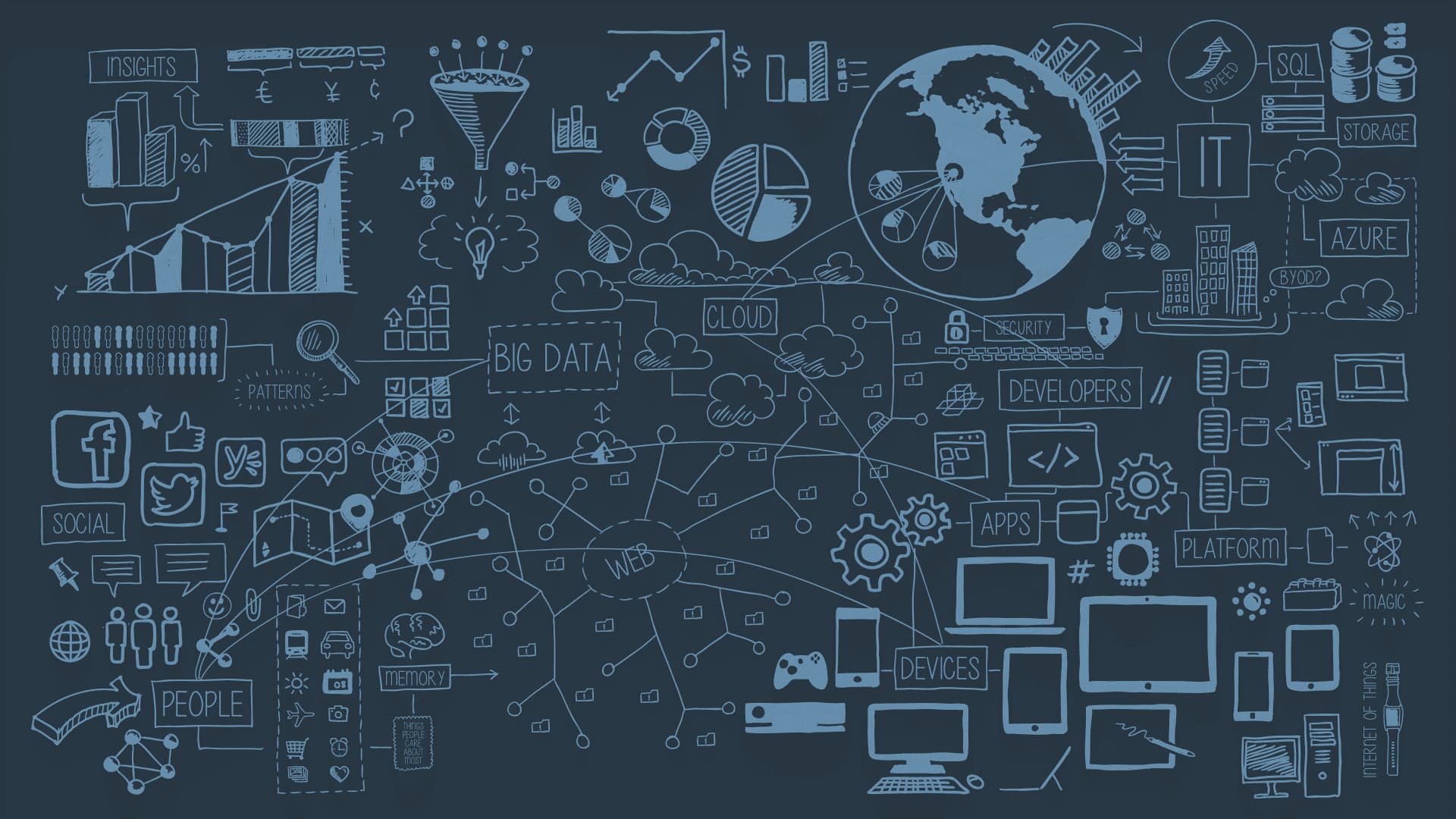 Imagem de Introdução ao Aprendizado de Máquina com Python